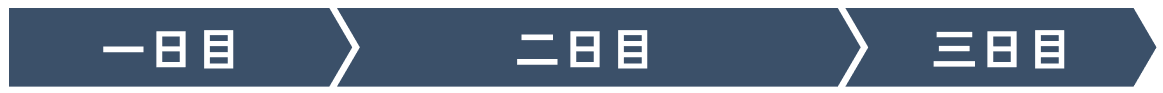 一日目から三日目の流れ